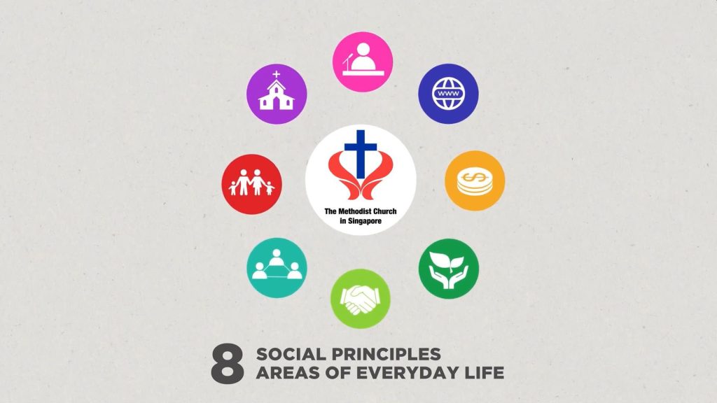 The Social Principles (2020) - The Methodist Church in Singapore